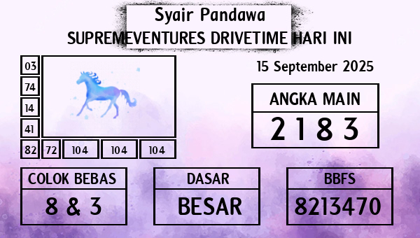 Prediksi Supremeventures Drivetime