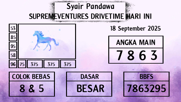 Prediksi Supremeventures Drivetime
