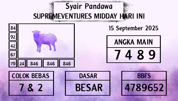 Prediksi Supremeventures Midday