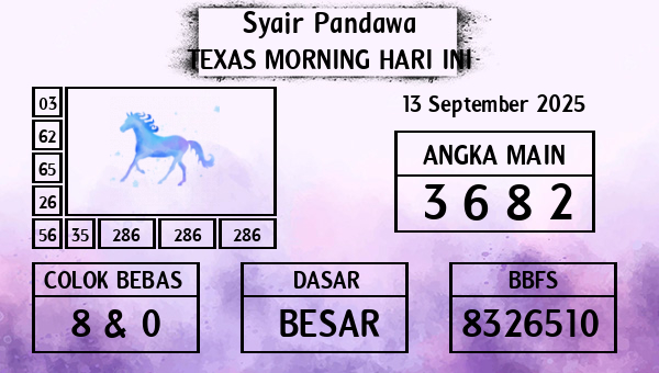 Prediksi Texas Morning