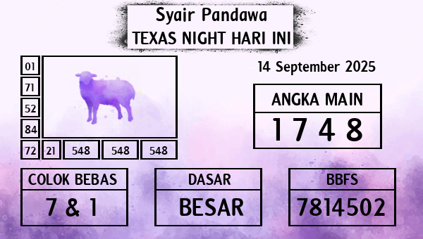 Prediksi Texas Night