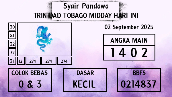 Prediksi Trinidad Tobago Midday