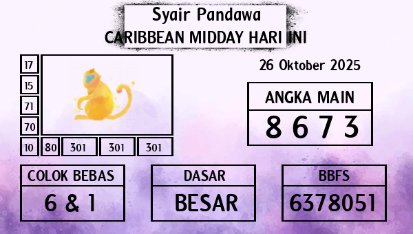 Prediksi Caribbean Midday